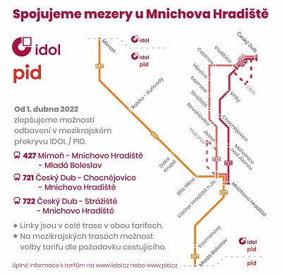 Tarifní systém IDOL se rozšiřuje. Nyní sahá dál do Středočeského kraje