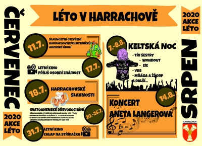 Autor foto:Archiv město Harrachov Léto v Harrachově zahájí otevření rybníčků v Anenském údolí