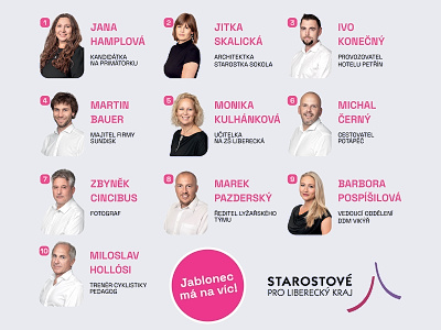 Autor foto:Archiv Starostové pro Liberecký kraj Jablonec má na víc!