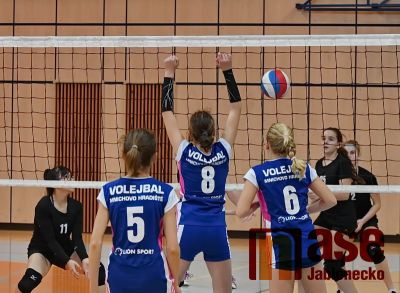 Výsledky v utajení, hra rovněž