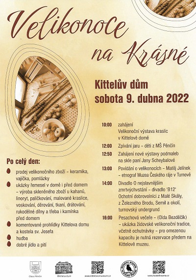 Velikonoce zahájí novou sezonu v Kittelově domu