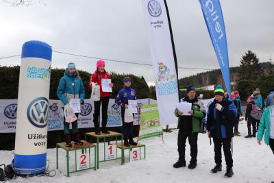 Liberecko nejlepší na šampionátu žactva, zásluhou SKI klubu Jablonec
