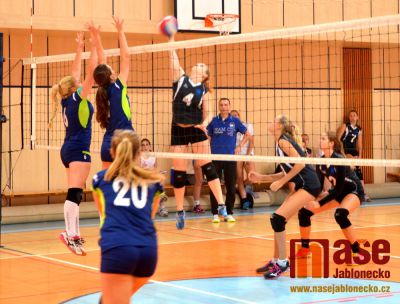 Pod vysokou sítí dvě výhry mužů a dvě porážky juniorek