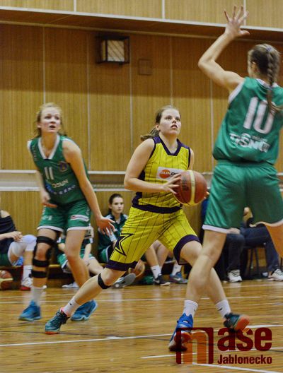 Juniorky na tým ze špičky nestačily