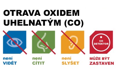 Kvůli oxidu uhelnatému byl evakuován rodinný dům v Jablonci