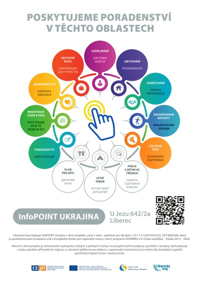 Kraj stále pomáhá ukrajinským uprchlíkům prostřednictvím Infopointu