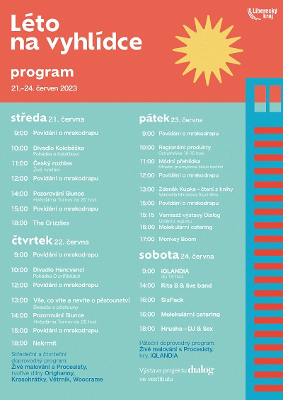 Léto na vyhlídce nejvyšší budovy v Liberci přinese zábavu i poučení