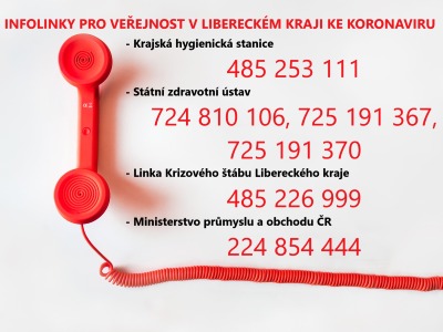 Autor foto:Archiv KÚ Libereckého kraje Koronavir v Libereckém kraji evidován u 187 osob, z toho 63 je vyléčeno