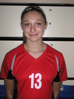 Juniorky Bižuterie zahajují v neděli útok na extraligu