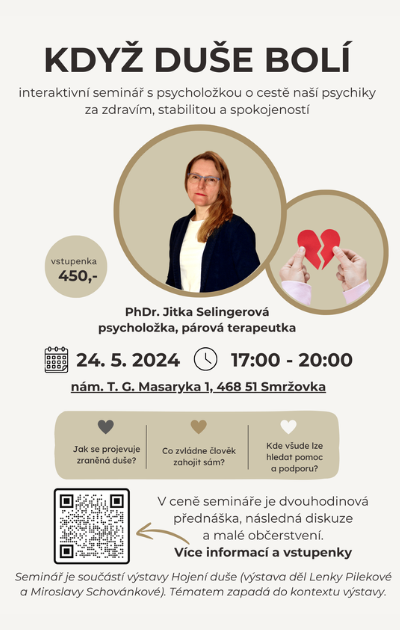 Přednáška Když duše bolí na smržovském Zámečku