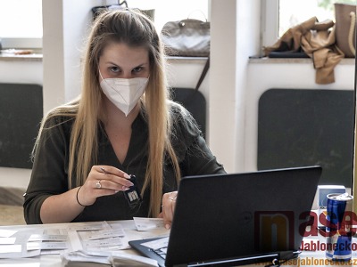 Autor foto:Antonín Bělonožník. Ilustrační fotografie Koronavir po týdnu znovu klesl, ale zatím neubývá hospitalizovaných