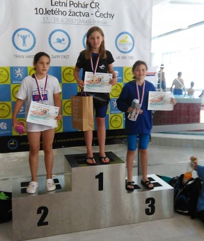 Šest zlatých Jakuba Bursy z plaveckého mistrovství ČR