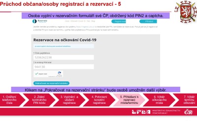 Stát spustil registraci, seniorům s ní pomůže i Jablonec