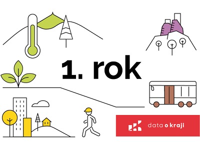 Autor foto:Archiv KÚ Libereckého kraje Data o Libereckém kraji snadno a přehledně na jednom místě. Už rok