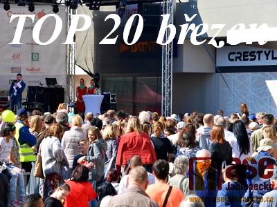 Nejčtenější články na webu za březen