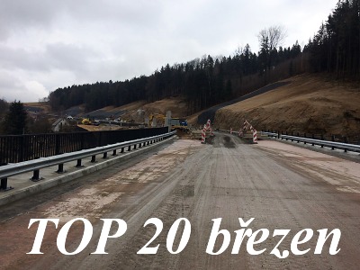 Nejčtenější články na webu za březen