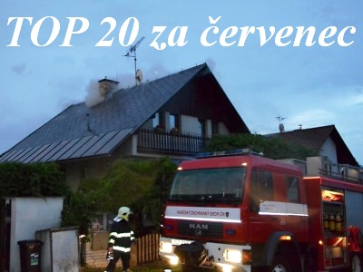 Nejčtenější články na webu za červenec