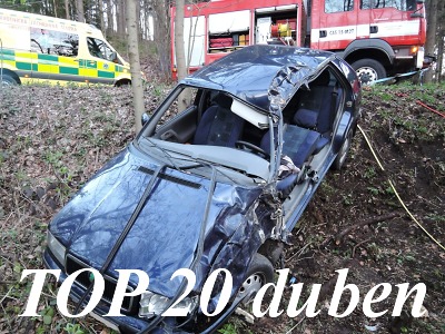 Nejčtenější články na webu za duben