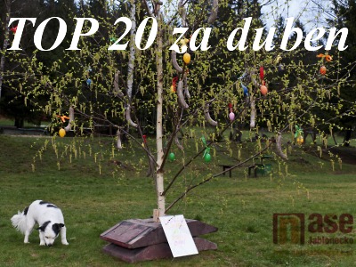 Nejčtenější články na webu za duben