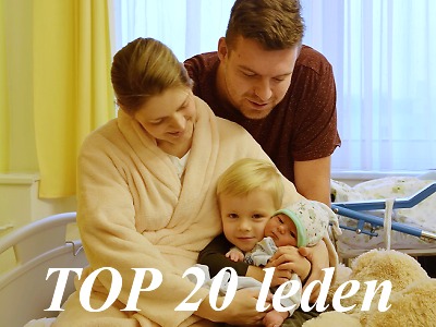 Nejčtenější články na webu za leden