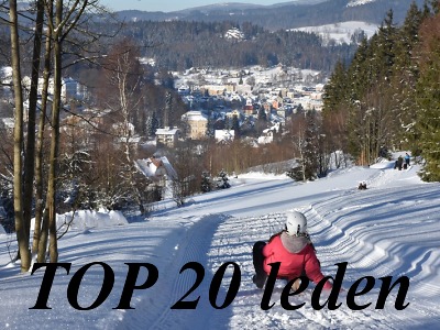 Nejčtenější články na webu za leden