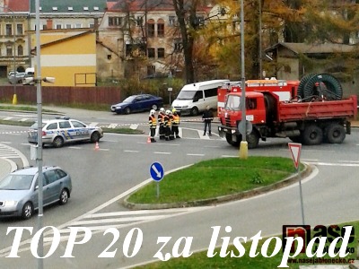 Nejčtenější články na webu za listopad