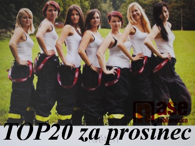 Nejčtenější články na webu za prosinec