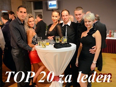 Nejčtenější články na webu za leden