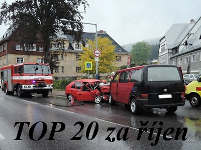 Nejčtenější články na webu za říjen