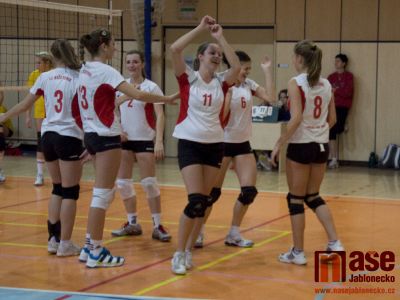Juniorky Bižuterie po polovině ligy na čele bez porážky