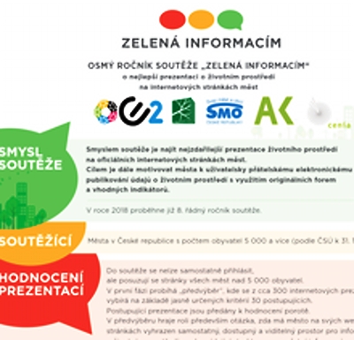 Jablonec je v TOP třicítce Zelené informacím