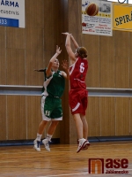 II. liga žen v basketbalu: Bižuterie - Klatovy   