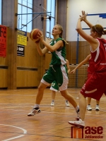 II. liga žen v basketbalu: Bižuterie - Klatovy   