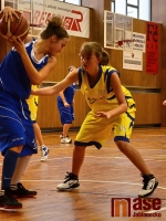 Bizuterie-Aritma Praha 82:72