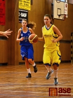 Bizuterie-Aritma Praha 82:72