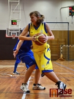 Bizuterie-Aritma Praha 82:72