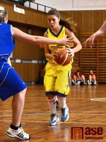 Bizuterie-Aritma Praha 82:72