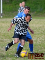 Maršovice - AC Roma 5:3