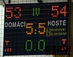 Basketbalistky Bižuterie zahájily II. ligu se ctí