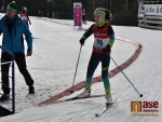 Sedm medailí mladých biatlonistů na MČR