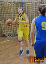 Utkání basketbalistek Bižuterie Jablonec n. N. - Sluneta Ústí n. L.