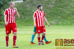 Přípravné utkání FC Pěnčín - Jiskra Mšeno