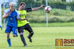 Utkání I.B třídy východ TJ Spartak Smržovka - Sokol Horní Branná