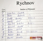 Rychnov