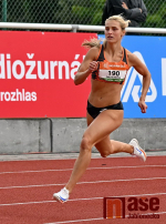 MČR v atletice 2025 - Jablonec nad Nisou